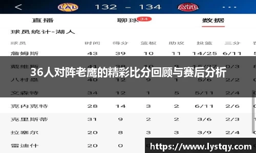 36人对阵老鹰的精彩比分回顾与赛后分析